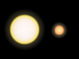 Left: the sun. Right: Gliese 581.