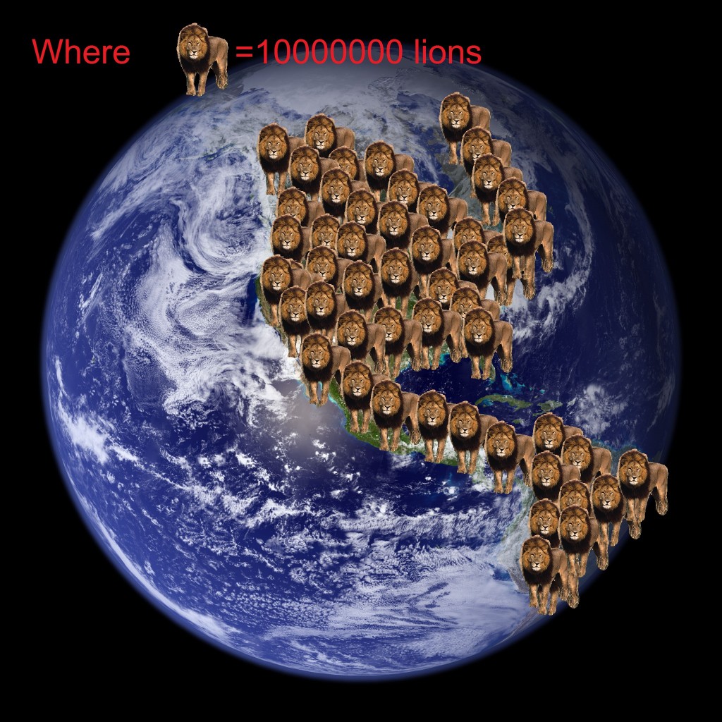 The Lion War